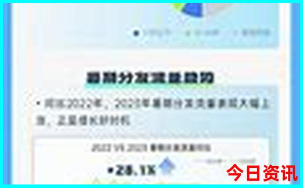安宁旅游攻略必去景点